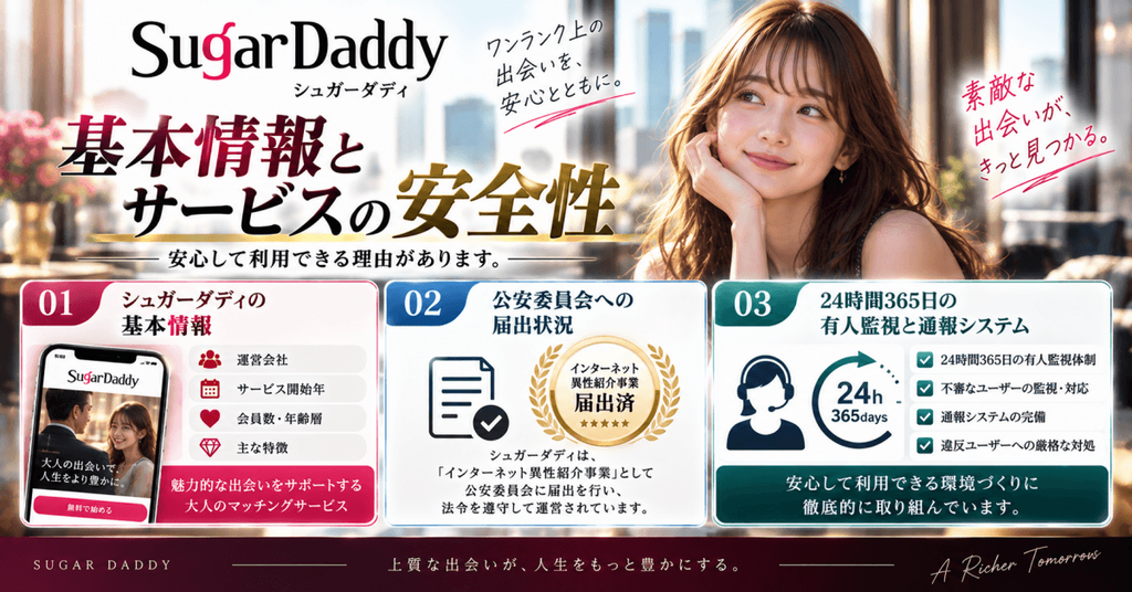 シュガーダディの基本情報とサービスの安全性
